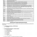 Fortified Home Roof Protection Requirements