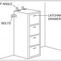 Install cabinets with latching drawers or add latches; secure file cabinets to the wall with heavy L brackets to prevent damage during seismic events.