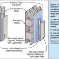 Recommended flood resistant wall construction for concrete block walls with stucco or brick veneer. 