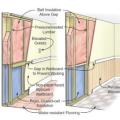 FEMA recommends techniques like open lower wall cavities with exterior rigid foam insulation and paperless drywall for flood-resistant, dryable wall interiors. 