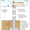 Right-Flood resistant foundation walls lift the floor framing above the DFE and include flood openings to let flood waters pass through. 