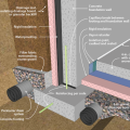 Right - This poured concrete basement wall is insulated on the exterior and under the slab with rigid insulation; footing details include interior and exterior footing drain pipe.