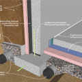 Drainage and waterproofing system components in a basement, footing detail