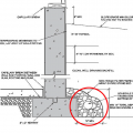 Footing drain pipe is located exterior of the footings below the slab and is surrounded by washed stone and filter fabric.