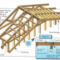 Outrigger faming for a gable end roof overhang