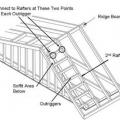 Connection Points for Gable End Overhang with Outriggers 