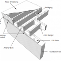 Framing anchors, anchor bolts, joist hangers, and bridging pieces all help to tie the components of the floor system together and to the foundation to increase resistance against seismic forces.