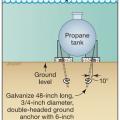A fuel tank should be anchored with ground anchors designed for site conditions to maintain secure connection to its base in a flood or earthquake 