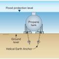 This fuel tank sits at grade but is anchored through its concrete base to the ground beneath with helical earth anchors 