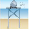Fuel tank is elevated above flood waters and anchored to supporting frame