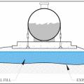 A fuel tank is strapped onto a concrete slab at the top of compacted fill above the DFE. 