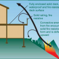 Fully enclosing the area under the deck increases its resistance to wildfire by minimizing the space where embers can lodge. 