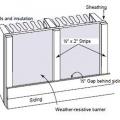 Furred-out siding