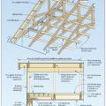 Gable-end bracing detail; nailing schedule, strap specification, brace spacing, and overhang limits should be adapted for the applicable basic wind speed. 