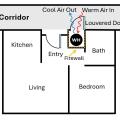 Floorplan of a heat pump water heater located in a closet in an interior corridor rather than within the thermal envelope of a multifamily dwelling unit