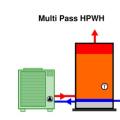 Types of heat pump water heaters commonly used in central heat pump water heating systems include single pass units, multi pass units, and integrated units 
