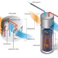 A heat pump water heater has a small heat pump located on top of the tank which extracts heat from the surrounding air to create hot water.