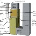 Air seal all holes and seams in the furnace cabinet with mastic, foil tape, or putty