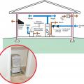 Example standalone dehumidifier option in a 1-story home closet