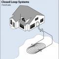 A water-source heat pump with a closed-loop in-pond piping system