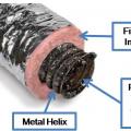 Flexible Duct Materials & Assembly  