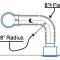 Lay out duct so that no radius of a bend or turn is less than the diameter of the airway