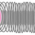 R-6 flexible duct has 2 inches of insulation around the inner liner so a 12-inch duct requires a 16x16-inch chase
