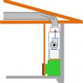 Ensure that the air handler location does not conflict with duct routing