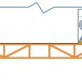 Open floor trusses used as return air plenums can draw air from any place connected to that floor