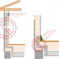 Ducts should not be located in exterior wall cavities