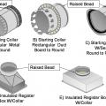 Collars that are specifically made for flexible duct have a raised bead to prevent the duct from slipping off