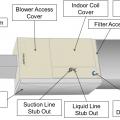 Install the filter media box between the return air plenum and the air handler box