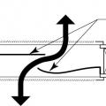 The baffles are offset to allow the transmission of air but not light or sound