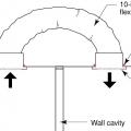 The jump duct should be insulated and sealed at registers
