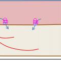 With exhaust-only ventilation, the building is under negative pressure