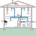 Central-fan-integrated supply ventilation with exhaust fans for intermittently balanced whole-house ventilation