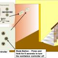The ventilation controller is next to the thermostat and has a manual override button