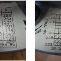 Calibrations are specific to each airflow station model and size and are needed to convert measured station pressure to airflow 