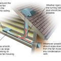 Bathroom exhaust fan can vent out through the wall or up through the roof