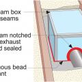 Air seal and insulate around the exhaust fan with a rigid foam box