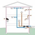 Whole house ventilation ensures adequate indoor air quality