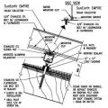 Hanger Bolt Mounting with Flashing for Mounting PV Panels on a Round Tile Roof