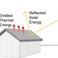 Using roof and wall materials with a high Solar Reflectance Index (SRI) will reduce heat gains.