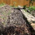 Wrong – Known as a Hugel Swale, organic matter like sticks and leaves break down into compost and fill the swale full. This limits the swale’s ability to filter rainwater. 