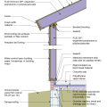 2021 IECC Climate Zone 3A: SIP Roof, SIP Wall, Stem Wall, Slab on Grade