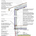 2021 IECC Climate Zone 4B: Vented Cathedral Ceiling, 2x6 Wall, Vented Crawl Space