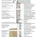 2021 IECC Climate Zone 4C: Vented Attic, Strapped 2x6, Interior Insulated Basement