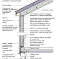 2021 IECC Climate Zone 4C: Unvented Roof, 2x6 Wall, Vented Crawl Space