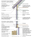 2021 IECC Climate Zone 6B: Vented Over-Roof, Unvented Cathedral Ceiling, 2x6 Wall, Interior Insulated Basement