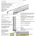 2021 IECC Climate Zone 6B: Vented Cathedral Ceiling, 2x6 Wall, Slab on Grade